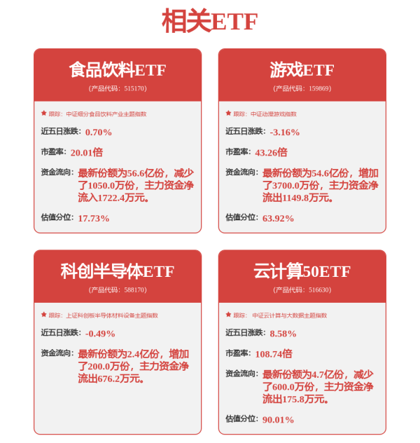 3G配资 国投瑞盈LOF: 国投瑞银基金管理有限公司旗下基金2025年第二季度报告提示性公告