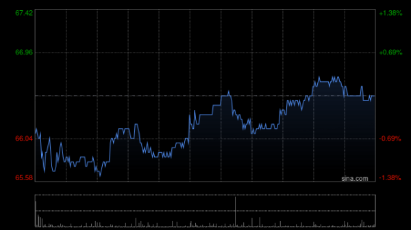 配查网 中国银河证券：首予申洲国际“推荐”评级国际化+纵向一体化布局构筑竞争优势