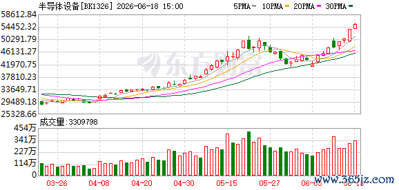 K图 BK1326_0